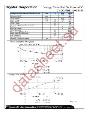 CVCO55BE-1600-1850 datasheet  